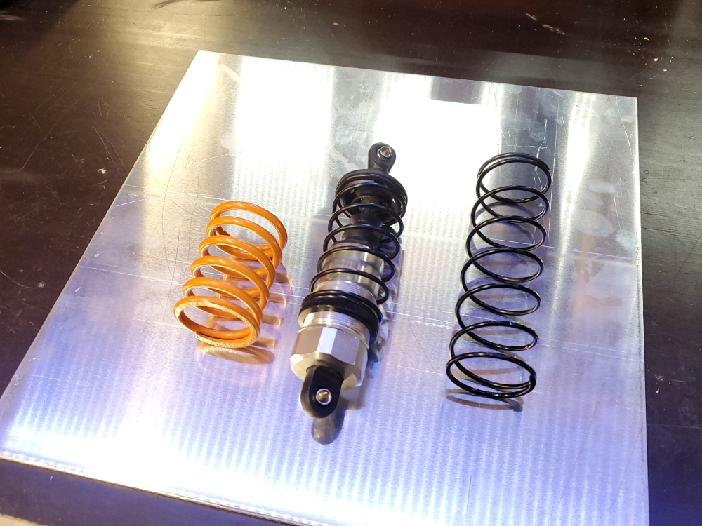 spring upgrade